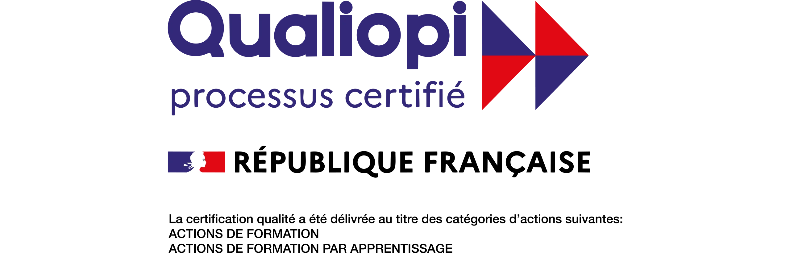 Certifiée Qualiopi