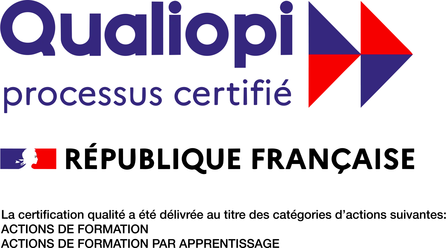 Logo Qualiopi - Certification République Française processus certifié